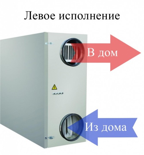 Приточно-вытяжная вентиляционная установка Turkov ZENIT-1400W