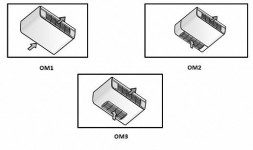 Канальный фанкойл 5-5,9 кВт Royal Clima VCT 74 OM2