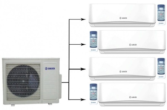 Мульти сплит-система на 4 комнаты Sakata SOM-4Z80B/SIMW-25CZ*4шт