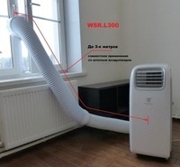 Монтажный комплект Windstop WSR L300