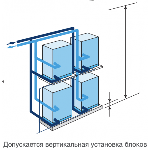 Наружный блок VRF системы Daikin RWEYQ12T9