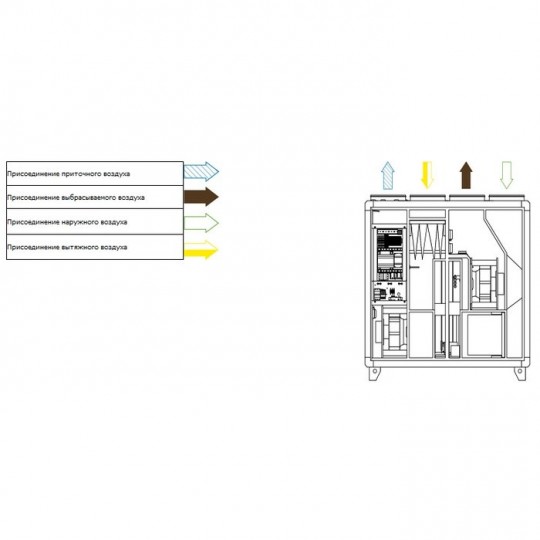 Приточно-вытяжная вентиляционная установка Systemair Topvex TR04-L-CAV