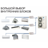 Наружный блок VRF системы Daikin RXYSQ8TY