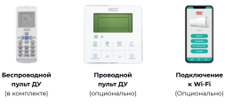 Напольно-потолочный кондиционер IGC IFХ-V36HSDC/U