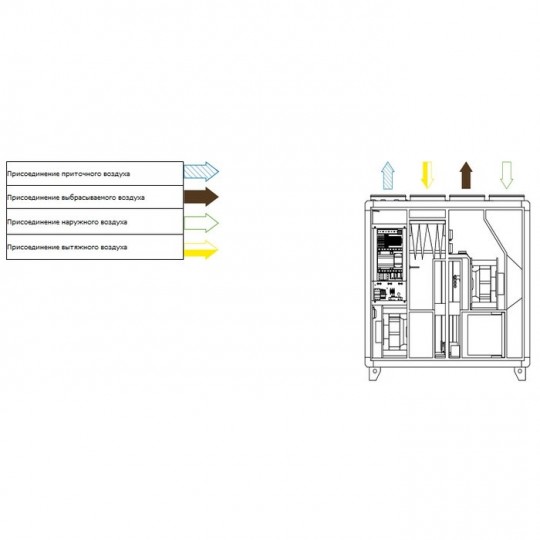 Приточно-вытяжная вентиляционная установка Systemair Topvex TR06-R-CAV