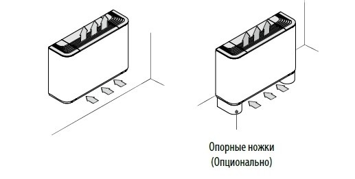 Напольно-потолочный фанкойл 4-4,9 кВт Aermec FCZ 501 AS