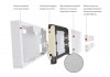 Модуль обеззараживания воздуха Energolux DUF18