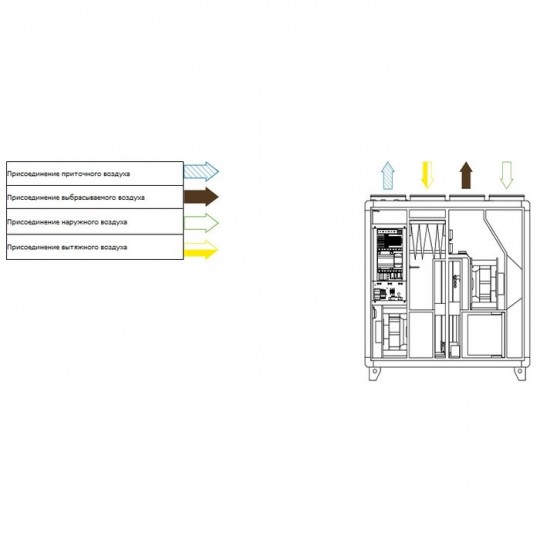 Приточно-вытяжная вентиляционная установка Systemair Topvex TR03 HWH-L-CAV