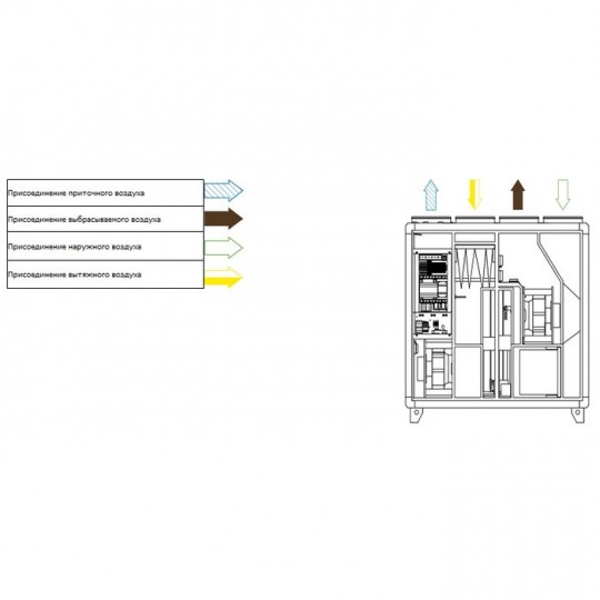 Приточно-вытяжная вентиляционная установка Systemair Topvex TR12-L-CAV