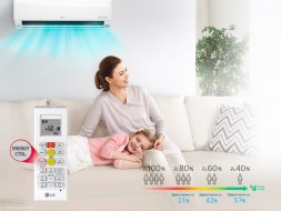 Кондиционер Lg PC09SQ