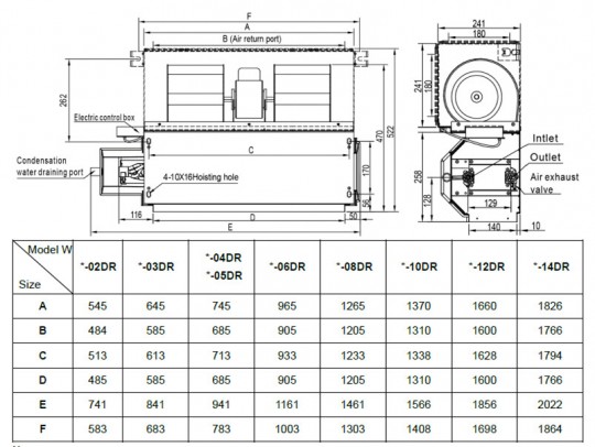 Канальный фанкойл 10-10,9 кВт General Climate GDU-W-12DR