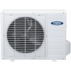 Кассетный кондиционер General Climate GC/GU-4C12HRN1 compact