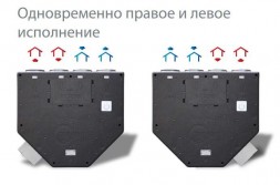 Приточно-вытяжная система вентиляции Turkov ZENIT HECO-550E