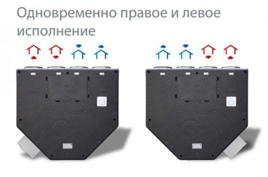 Приточно-вытяжная система вентиляции Turkov ZENIT HECO-550E