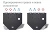 Приточно-вытяжная вентиляция с водяным подогревом воздуха Turkov ZENIT HECO-350W