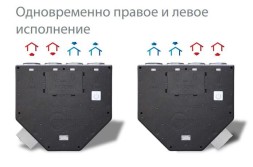 Приточно-вытяжная вентиляция с водяным подогревом воздуха Turkov ZENIT HECO-350W