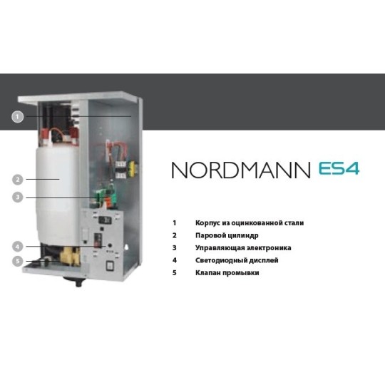 Увлажнитель с погружными электродами Nordmann ES4 522