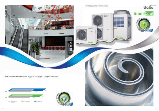 Наружный блок VRF системы Ballu BVRFO-KS6-335-A