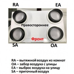 Приточно-вытяжная вентиляционная установка 500 Mitsubishi Electric VL-350CZPVU-R