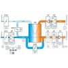 Приточно-вытяжная система вентиляции для бассейна Breezart 32000 Aqua Pool RP