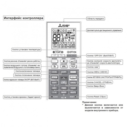 Беспроводной пульт управления Mitsubishi Electric PAR-SL100A-E
