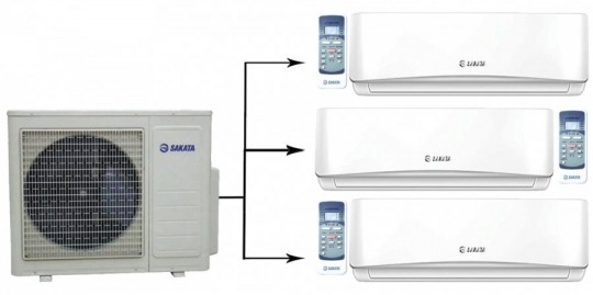Мульти сплит-система на 3 комнаты Sakata SOM-3Z80B/SIMW-25CZ*3шт